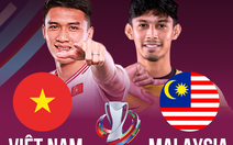 Tương quan sức mạnh giữa U23 Việt Nam và Malaysia