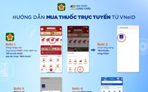 Mua thuốc trực tuyến trên VNeID từ ngày 1-1