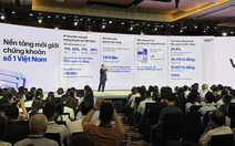 Tổ chức đứng sau Chứng khoán VPS: 10 nhân viên, vốn 44 tỉ đồng, 'ôm' lô cổ phiếu gần 1,4 tỉ USD