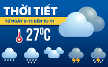Dự báo thời tiết từ 9 đến 15-11: Bắc Bộ đón không khí lạnh nhẹ; Nam Bộ, Trung Bộ nhiều mây