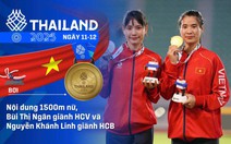 SEA Games 33 ngày 11-12: Việt Nam giành thêm 10 HCV