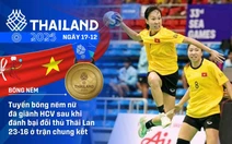 SEA Games 33 ngày 17-12: Việt Nam có HCV thứ 57