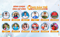 Hoa hậu Lê Nguyễn Bảo Ngọc được đề cử Công dân trẻ tiêu biểu TP.HCM 2025