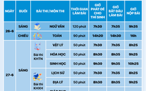 Chi tiết lịch thi tốt nghiệp THPT 2025