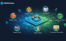 Việt Nam đã có nền tảng blockchain quốc gia, ứng dụng đa ngành nghề