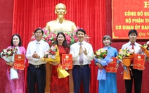 Ủy ban Mặt trận Tổ quốc Việt Nam tỉnh Gia Lai có 10 ban tham mưu, giúp việc
