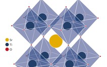 Đột phá pin mặt trời dùng ánh sáng trong nhà