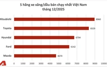 Mitsubishi lần đầu bán vượt Toyota trở thành hãng xe xăng, dầu bán chạy nhất Việt Nam