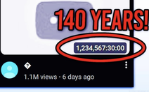 Sự thật về một video trên YouTube dài 140 năm