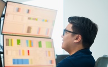 Chứng khoán 23-1: Dòng tiền dịch chuyển đến cổ phiếu nền giá thấp?