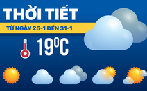 Dự báo thời tiết từ 25 đến 31-1: Bắc Bộ và Trung Bộ mưa rét, Nam Bộ nắng