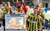 Có một CLB phải bay hơn hai vòng trái đất để đá Champions League