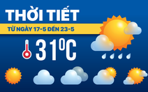 Dự báo thời tiết từ 17 đến 23-5: Mưa dông kéo dài, trời mát mẻ