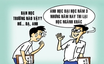 Sĩ tử 2k8 sắp bước vào kỳ thi 'All star'