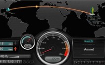 Kiểm tra tốc độ kết nối internet với Speedtest