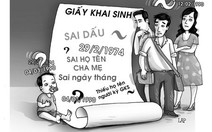 Đủ loại sai sót trong giấy khai sinh