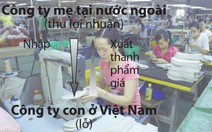 Lan rộng "chiêu" biến lãi thành lỗ