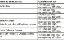 Vietnam Airlines khuyến mãi vé máy bay