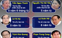 Phạt bầu Kiên 30 năm tù, khởi tố thêm 2 vụ án hình sự