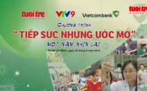 Clip Tiếp sức những ước mơ - một năm nhìn lại