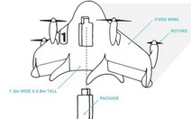 Google thử nghiệm máy bay vận chuyển hàng hóa