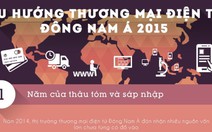 Xu hướng thương mại điện tử Đông Nam Á năm 2015