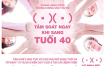 Tầm soát ung thư vú miễn phí cho 12.000 phụ nữ