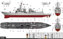 Sức mạnh tàu khu trục Mỹ USS Lassen