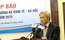 GDP của VN tăng 6,68% trong năm 2015