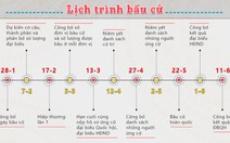 Lịch trình bầu cử, cơ cấu đại biểu Quốc hội khóa XIV