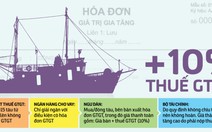 Ngư dân mất oan tiền thuế