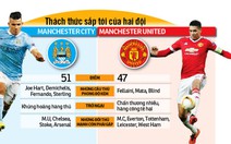 M.U: "nỗ lực hay là chết?"