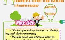 ​ĐH GTVT TP.HCM đào tạo ngành kỹ thuật môi trường