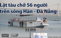 Toàn cảnh vụ lật tàu du lịch trên sông Hàn, 3 người chết