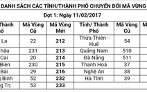 Bắt đầu đổi mã vùng điện thoại cố định