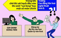 Được học cao học trước khi... thi đầu vào