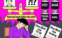 Xếp hạnh kiểm học trò, cô thì bênh, cô thành 'la sát'