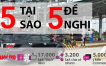 10 bức xúc gửi Bộ trưởng Bộ Giao thông vận tải