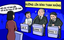 Tượng đài và nhũng đồng tiền vô bổ