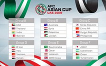 Việt Nam nằm cùng bảng với Iran và Iraq tại VCK Asian Cup 2019