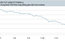 ​Khi thế giới “lụy” giá dầu