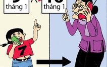 Thư Giãn cuối tuần