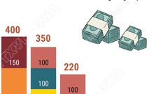 Chính phủ cấp hơn 3.000 tỉ đồng hỗ trợ khắc phục thiệt hại do mưa lũ