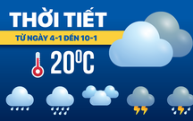 Dự báo thời tiết từ 4 đến 10-1: Thêm không khí lạnh tràn về, cả nước lạnh và rét