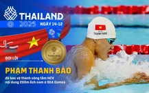 SEA Games 33 ngày 14-12: Thanh Bảo giành HCV 200m ếch, tấm HCV thứ 35 của Việt Nam