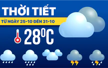 Thời tiết tuần từ 25-10 đến 31-10: Bắc Bộ nắng, Trung Bộ mưa, Nam Bộ triều cường