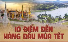 Người Việt đi đâu ăn Tết năm nay?