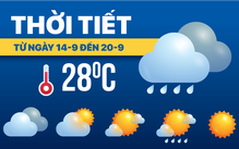 Dự báo thời tiết từ 14-9 đến 20-9: Mưa to nhiều nơi, cảnh báo lũ lụt