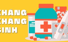 Việt Nam thuộc 'thứ dữ' trên bản đồ kháng kháng sinh thế giới!