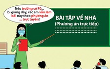 Bài tập về nhà